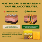 Lemon Turmeric Glow Bar