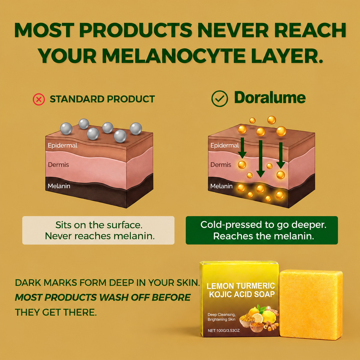 Lemon Turmeric Glow Bar